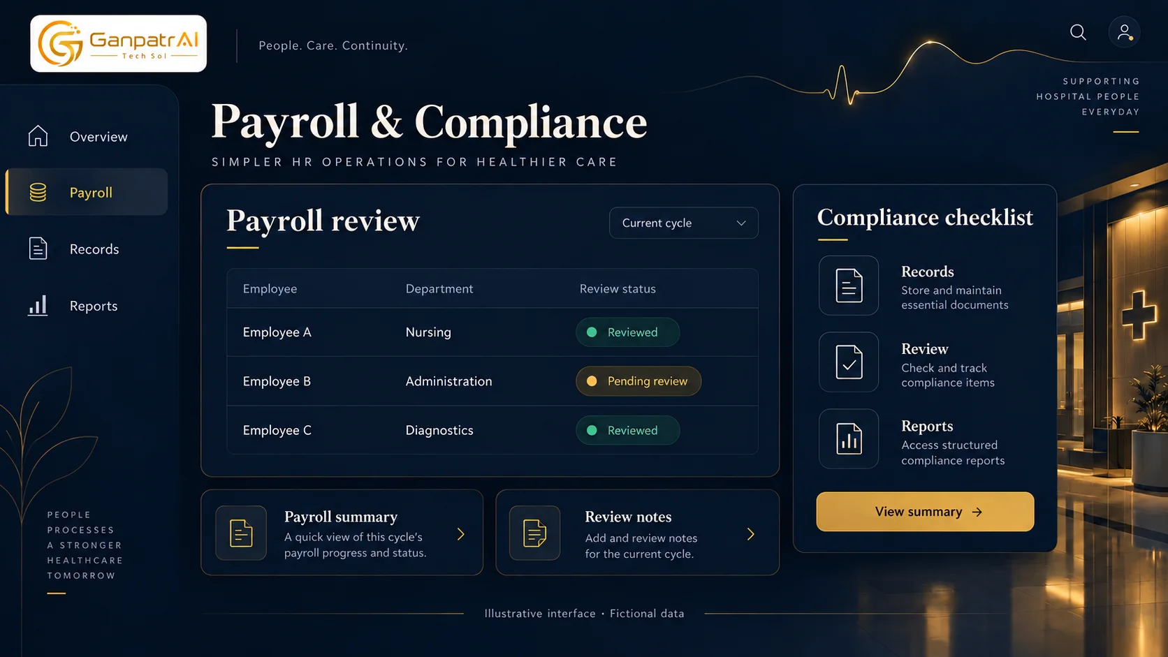 Concept illustration of payroll review with fictional employee records