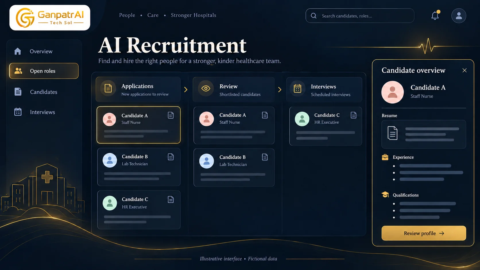 Concept illustration of a recruitment workspace with fictional candidates